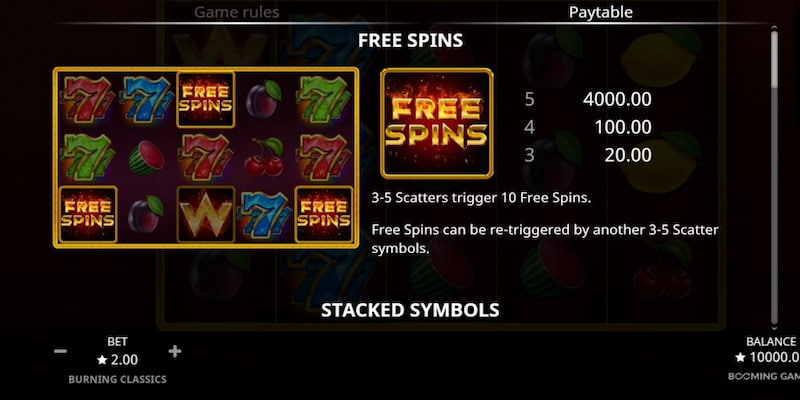 burning race manclub và giá trị thương hiệu MANCLUB